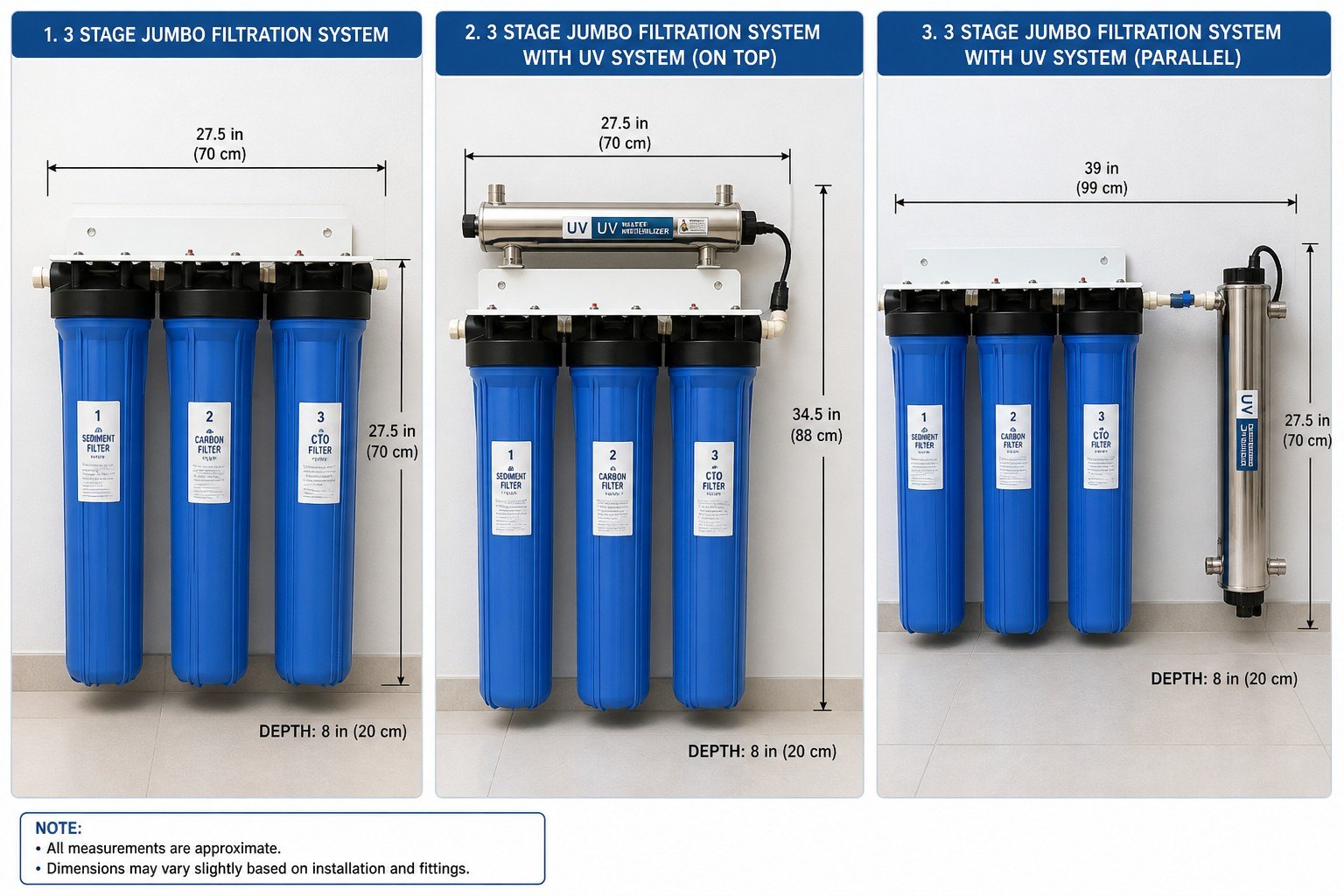 System layout and space planning guide by Queenstown Water Filters